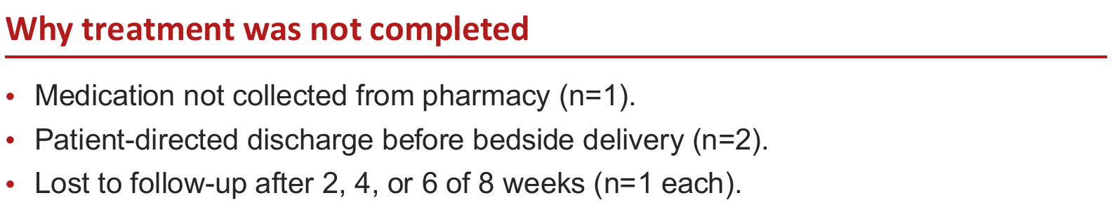 Medication not collected, discharge before bedside delivery, and loss to follow-up during treatment.